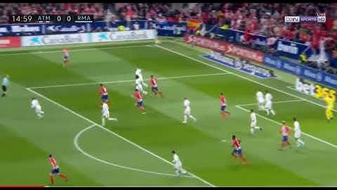 Atletico Madrid Back Four Defending the counter attack. Clip 1.