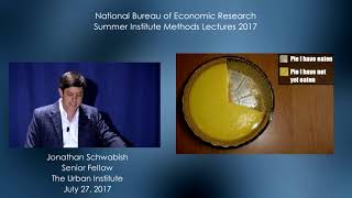 2017 Methods Lecture, Jonathan Schwabish, Better Data Communication