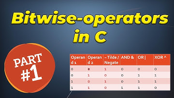Bitwise operators in C Programming Language   Part 1