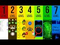 The 7 Levels of How Tech Companies Spy on You