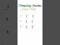 Comparing Fraction Short Trick #GiSNCERT #MathsTricks #FractionShortTrick #MathsShorts