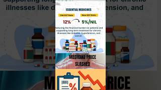 BUY MEDICINE AT CHEAPEST PRICE DUE TO GST 22 september Rules #gst #medicine #medical #shorts #mrp
