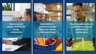 Connect, Organize and Optimize with BIM 360 by SolidCAD