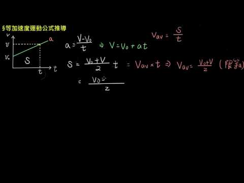 直線運動 【觀念】等加速度運動公式推導 （108課綱） （選修物理Ⅰ）