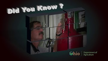 Did You Know? - Weights and Measures