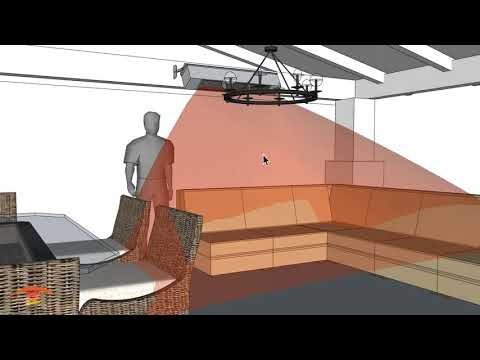 Two Options on Positioning Your Sunpak TSH Infrared Dynamics Heaters