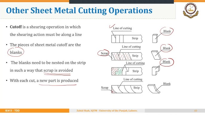 03_02_P4 Clearance in Sheet Metal Cutting 