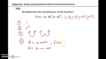 Determining the End Behavior of a Function from Factored Form Ex. 2