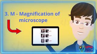 HistoGuide© 2.0 APPLICATION: VIRTUAL MICROSCOPY AND SLIDES COMPLEMENTING THE OPTICAL MICROSCOPY