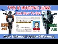 Types Of Bike License In JAPAN And How To Get ONE || Nepali Motovlogger
