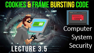 Lecture 3.5 | computer system security | Http cookies | frame bursting code in css | CSS #aktu #css