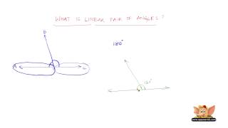 What are Linear Pair of Angles?