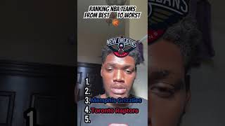 ?Ranking these NBA teams from best to worst for the upcoming season *Part 2* nba tiktok