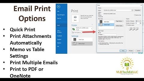Email Print Options