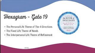 The 192 Life Themes Sun in Gate 19 Approach 1