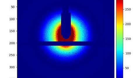 Magnetic nanoparticles in solution studied using SAXS method