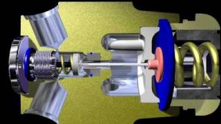Mares DFC System