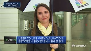 Uber Drivers To Stage Worldwide Strike Over Pay And Job Security Squawk Box Europe