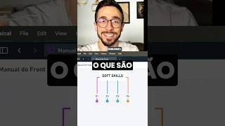 As 4 soft skills que todo dev PRECISA dominar! #manualdofront #softskills #dicasdev