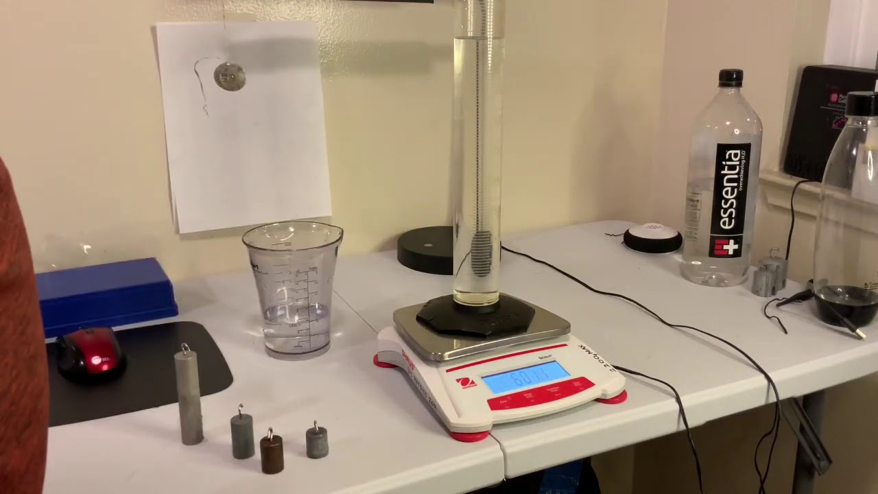 Archimedes’ Principle Lab version) YouTube