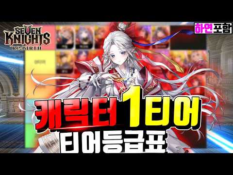 Seven Knights Re:BIRTH Hero Investment and Tier Priority Guide