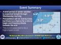 March 4th 2014 Winter Weather Briefing - NWS Goodland