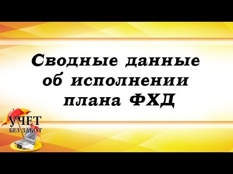 Сводные данные об исполнении плана ФХД - настройка отчета для выявления ошибок