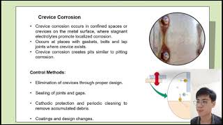 Material Science & Engineering Presentation Group 1 Chapter 7 Corrosion