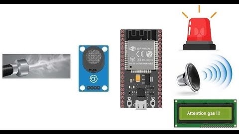 Gas alarm system based on ESP32 board, MQ-4 sensor and LCD screen