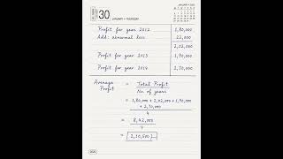 Average Profit Method |weighted average profit method in Easy Notes #bcom  🔥
