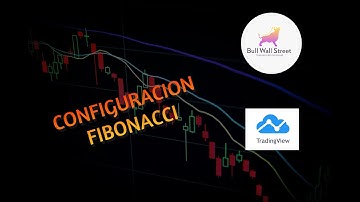 Como Configurar La Herramienta Retrocesos de Fibonacci en TradingView de una manera sencilla
