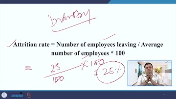 Les 17: Wervingsanalyse – 2 #CH25SP #swayamprabha