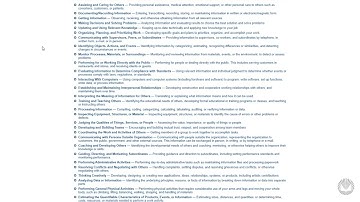 Career Research Using O*Net