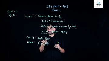 JEE Main 2017 Physics Set D Q 54 Solution