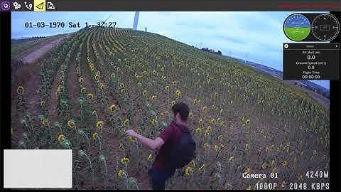 Telemetry Range Test With Video Streaming