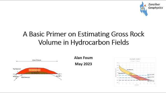 Petroleum Source Rocks A Basic Introduction 