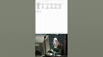 How to Use the Transpose Function in Excel – Step-by-Step Guide (2025)