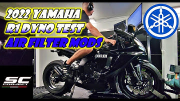 2022 Yamaha R1 on the Dyno with air filter mods