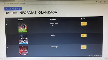 Tugas Checkpoint 2 Week 2 #ILO #ClevioCoderCamp #ACP #Digdev #WomenDigitalDevelopmentSkillUp