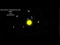 Solar System - Animation by programming . code