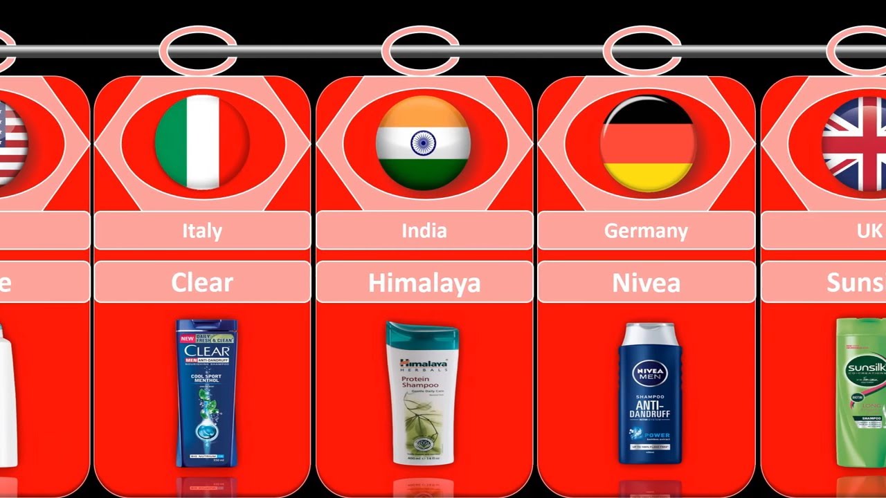 Shampoo From Different Countries YouTube