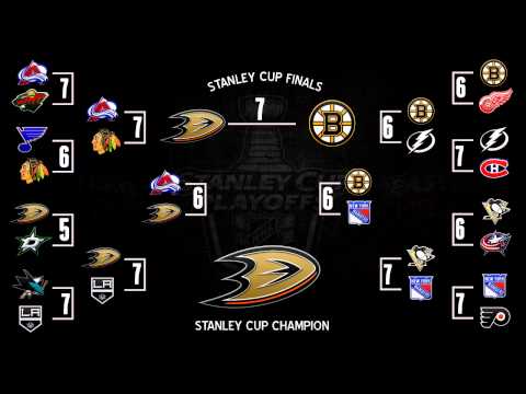 2014 nhl playoffs