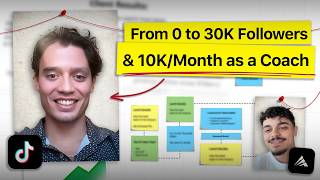 Jake: $10k/mo As A Basketball Coach