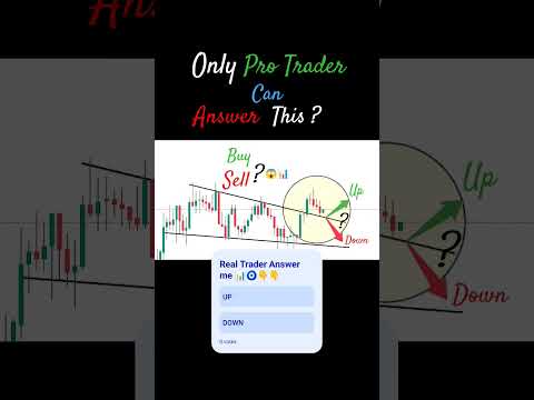 Thumbnail for 📊 BUY 🟢 or SELL🔴? 5 Sec Challenge! ( Guess Now! )#sharemarket #trading #forex #shorts #forextrading