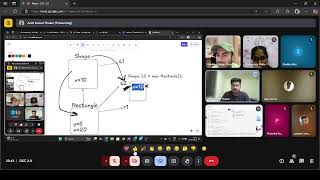 π Mastering Java: Live Coding Session! | DSC | Sanskar - Part 6