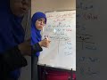 اجيو نتعرفو كاملين على ما هي حروف المد الثارئة كلثوم زراد اجيو نتعرفو كاملين على ما هي حروف المد الثارئة كلثوم زراد