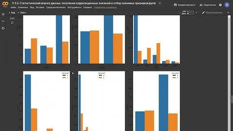 5.3. Статистический анализ данных, получение корреляционных значений и отбор значимых признаков