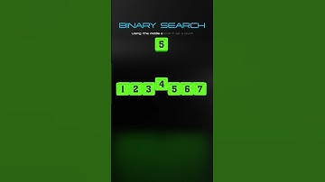Binary search algorithm explanation in 3D. #sortingalgorithm #programming #coding #algorithm #tech