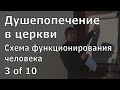 Иоганнес Раймер, Душепопечение в церкви, 3 из 10.