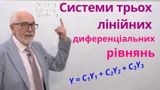 картинка: ДР16. Приклади розв'язання систем трьох лінійних диференціальних рівнянь.